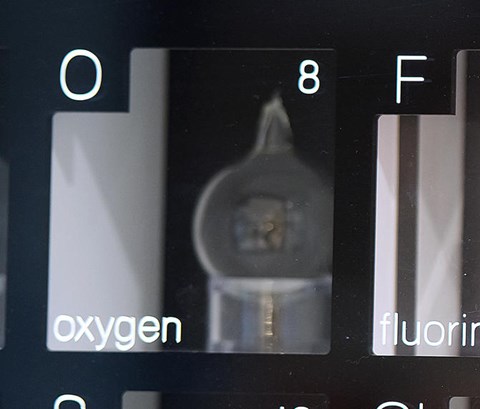 Backlit periodic table