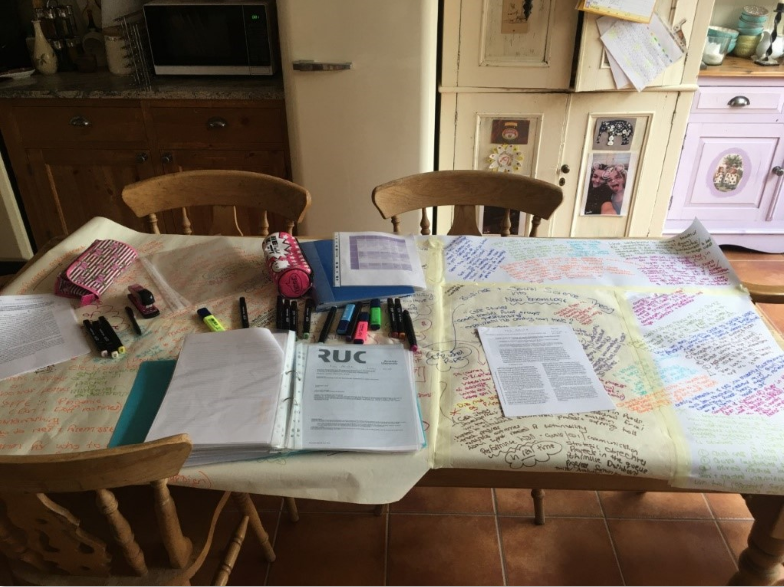Kitchen Table Research in a Pandemic